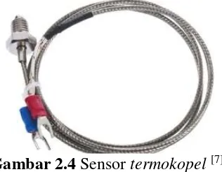 Gambar 2.4 Sensor termokopel [7] 