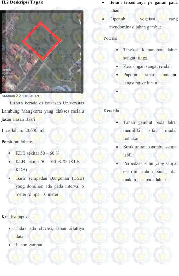 GAMBAR  2 2  SITE LAHAN