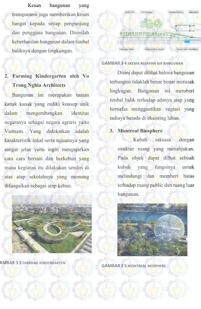 GAMBAR 3 3  FARMING KINDERGARTEN