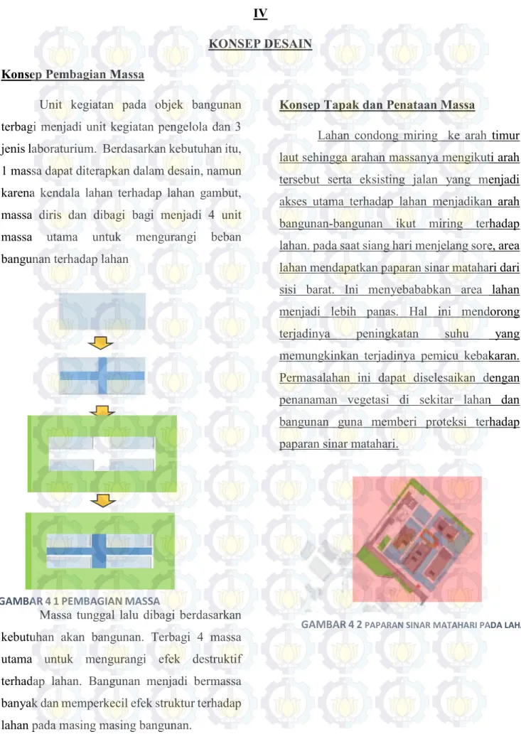 GAMBAR 4 1 PEMBAGIAN MASSA