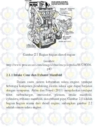 Gambar 2.1 Bagian bagian diesel engine 