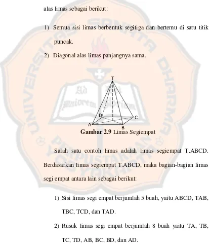 Gambar 2.9B  Limas Segiempat 