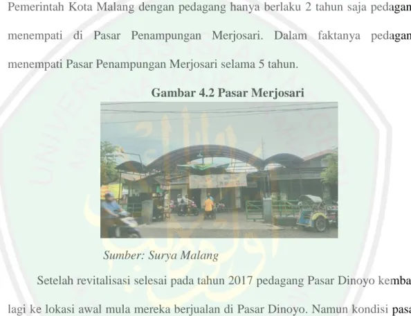 Gambar 4.2 Pasar Merjosari