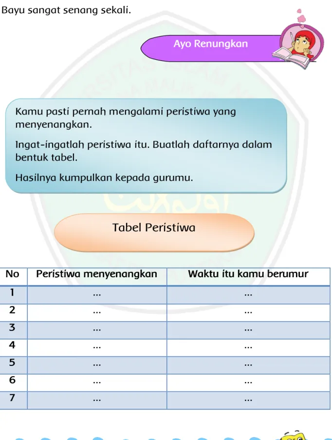 Tabel Peristiwa 