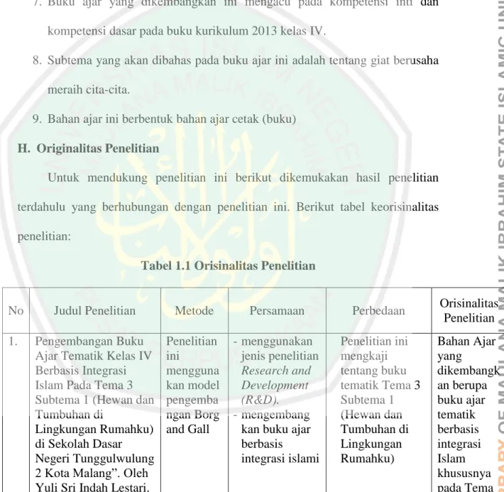Tabel 1.1 Orisinalitas Penelitian  