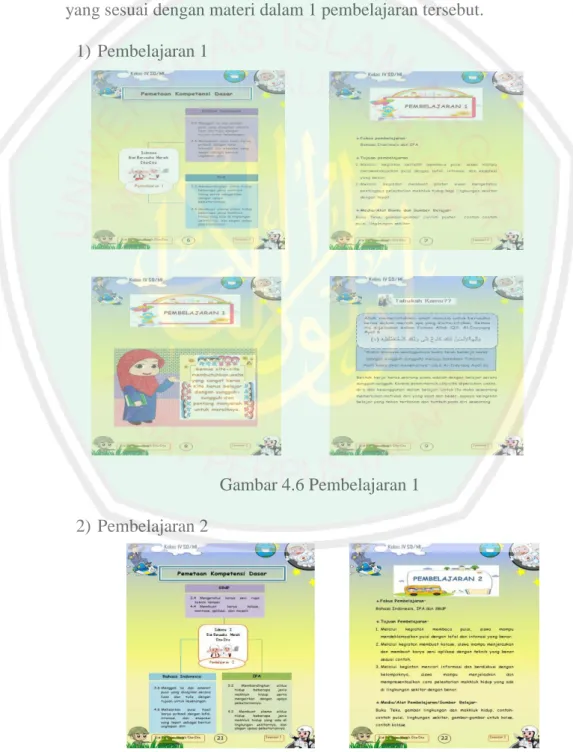 Gambar 4.6 Pembelajaran 1  2) Pembelajaran 2 