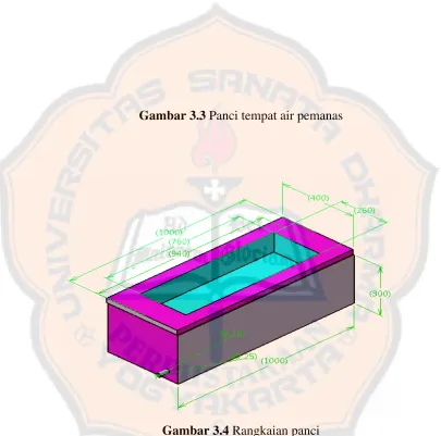 Gambar 3.3 Panci tempat air pemanas           