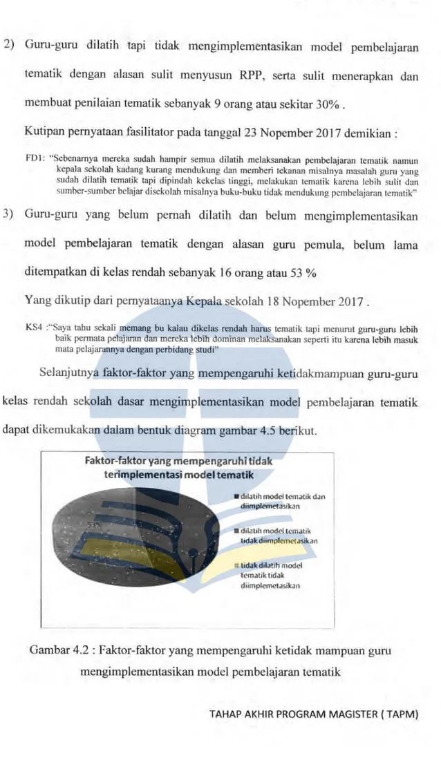 Gambar 4.2: Faktor-faktor yang mempengaruhi ketidak mampuan guru  mengimplementasikan model pembelajaran tematik 