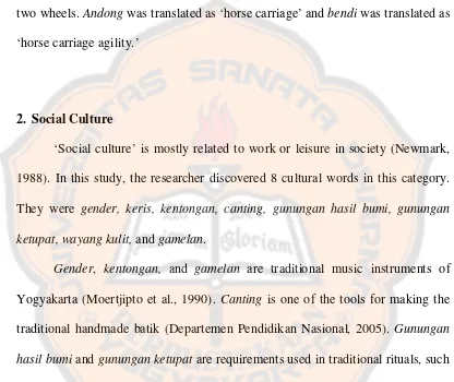 Table 4.1 The Translation of Cultural Words in ‘Social Culture’ Category 