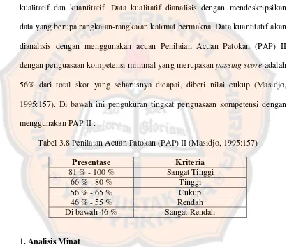 Tabel 3.8 Penilaian Acuan Patokan (PAP) II (Masidjo, 1995:157) 