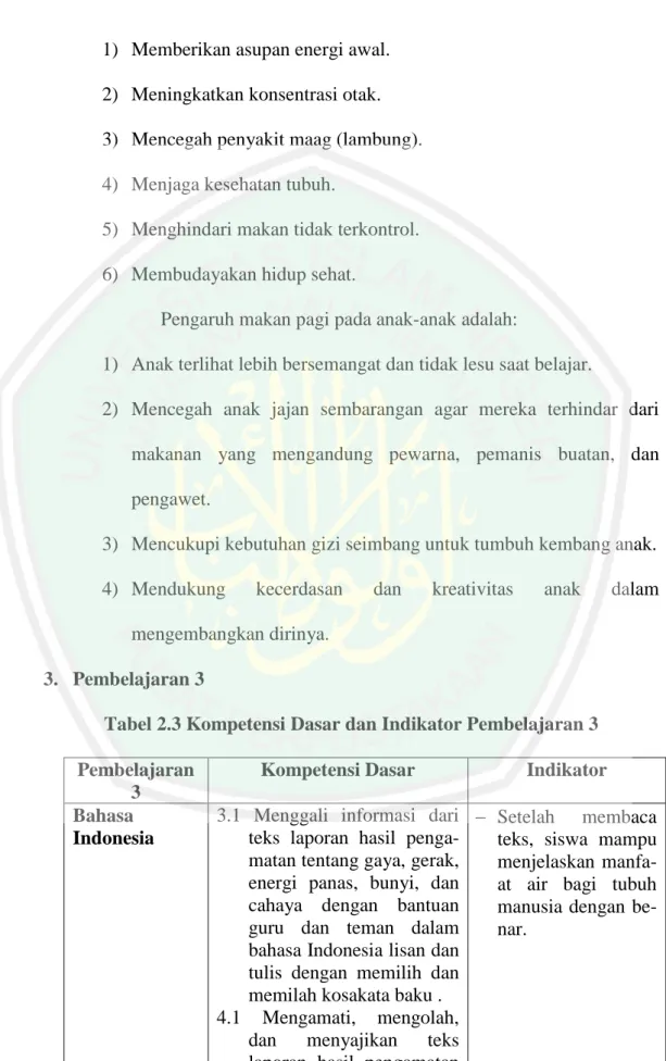 Tabel 2.3 Kompetensi Dasar dan Indikator Pembelajaran 3  Pembelajaran 