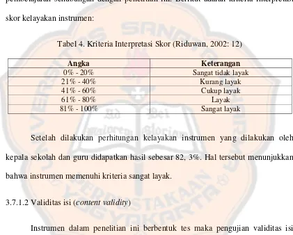 Tabel 4. Kriteria Interpretasi Skor (Riduwan, 2002: 12) 