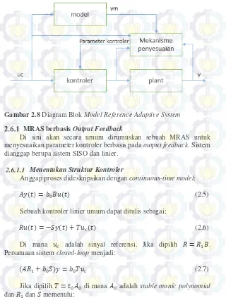 Gambar 2.8 Diagram Blok Model Reference Adaptive System 