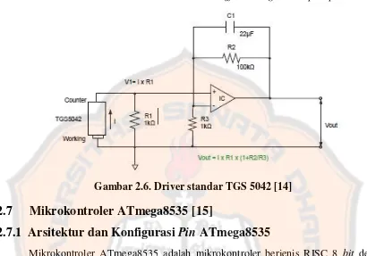 Gambar 2.7. Konfigurasi pin ATmega8535