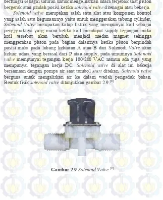 Gambar 2.9 Solenoid Valve.[8] 