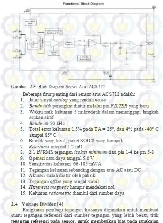 Gambar  2.5 Blok Diagram Sensor Arus ACS712 