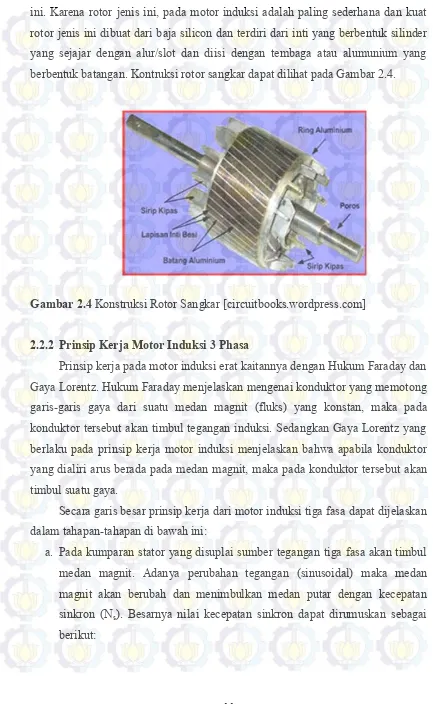 Gambar 2.4 Konstruksi Rotor Sangkar [circuitbooks.wordpress.com] 