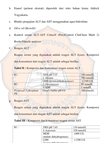 Tabel II : Komposisi dan konsentrasi reagen serum ALT