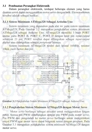 Gambar 3.2 Pengkabelan Sistem Minimum ATMega328 sebagai Arduino Uno 