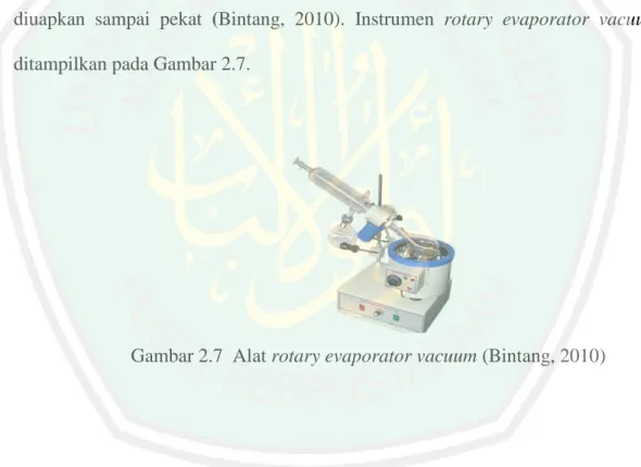 Gambar 2.7  Alat rotary evaporator vacuum (Bintang, 2010) 