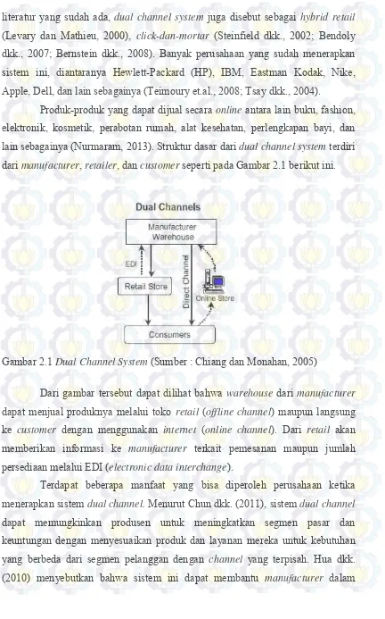 Gambar 2.1 Dual Channel System (Sumber : Chiang dan Monahan, 2005) 