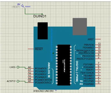 Gambar 3.8 Rangkaian Mikrokontroler 