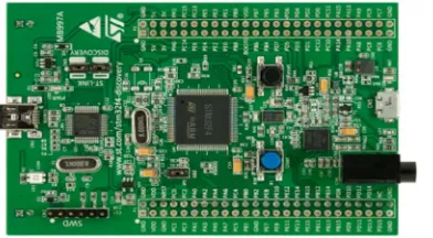Gambar 2. 19 STM32F4  discovery board (Discovery kit for STM32F407/417 lines user manual.) 