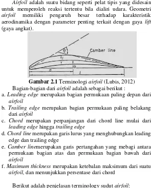 Gambar 2.1 Terminologi airfoil (Lubis, 2012) 