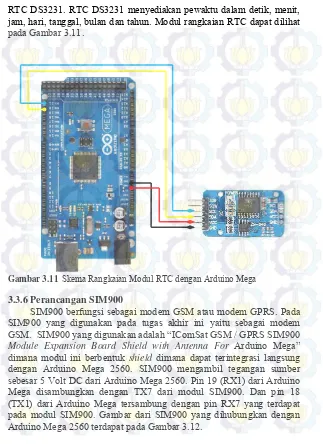 Gambar 3.11 Skema Rangkaian Modul RTC dengan Arduino Mega 