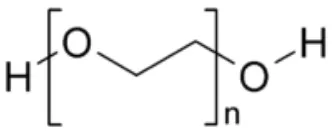 Gambar 3. Struktur Polyethylene glycol (Gennaro, 2000).