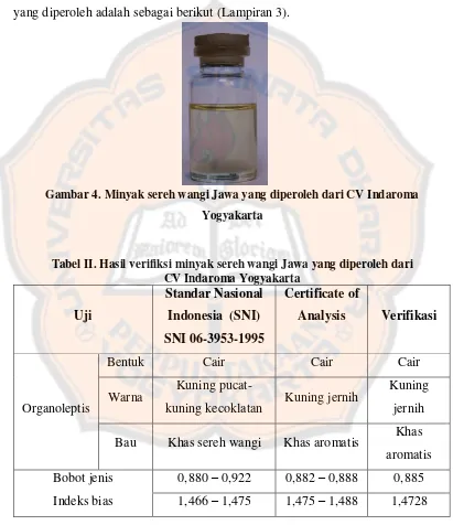 Gambar 4. Minyak sereh wangi Jawa yang diperoleh dari CV Indaroma 