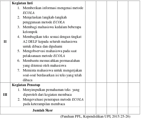 Tabel 3.5 