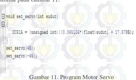 Gambar 11. Program Motor Servo 