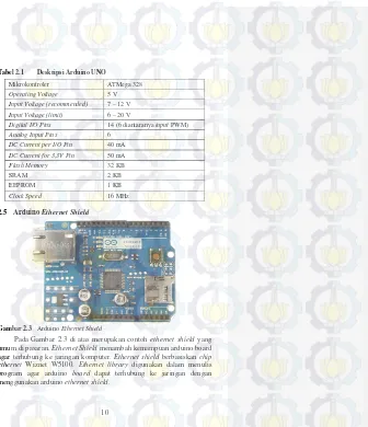 Tabel 2.1 Deskripsi Arduino UNO 