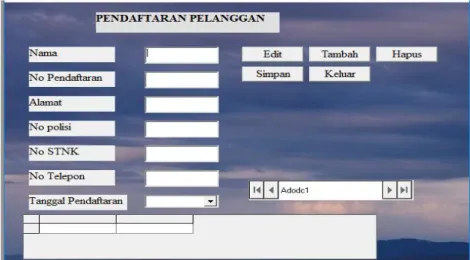 Tabel 5. Spesifikasi File Transaksi 