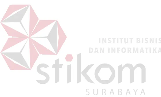 Tabel Pelayanan UPTI MAMIN &amp; Kemasan .......................................................