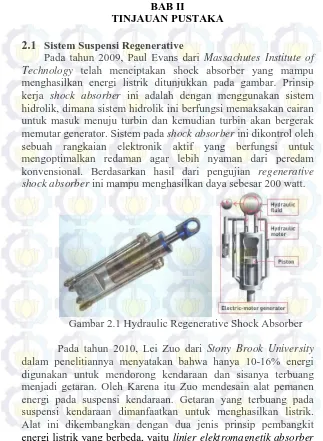 Gambar 2.1 Hydraulic Regenerative Shock Absorber   