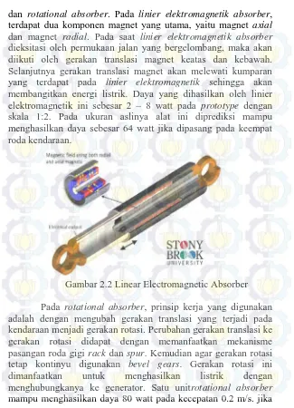 Gambar 2.2 Linear Electromagnetic Absorber   