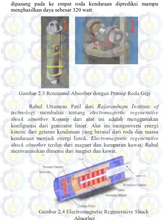 Gambar 2.3 Rotational Absorber dengan Prinsip Roda Gigi   