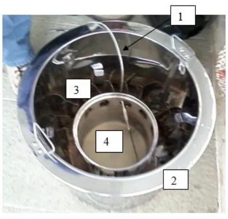 Gambar 3.3  Prototipe pembangkit uap superheat 
