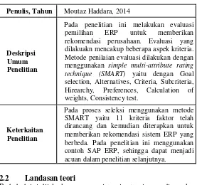 Gambar 2.1 berikut adalah gambaran sistem integrasi dari suatu 