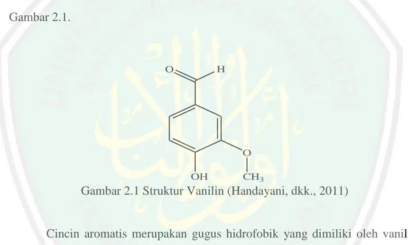 Gambar 2.1 Struktur Vanilin (Handayani, dkk., 2011) 