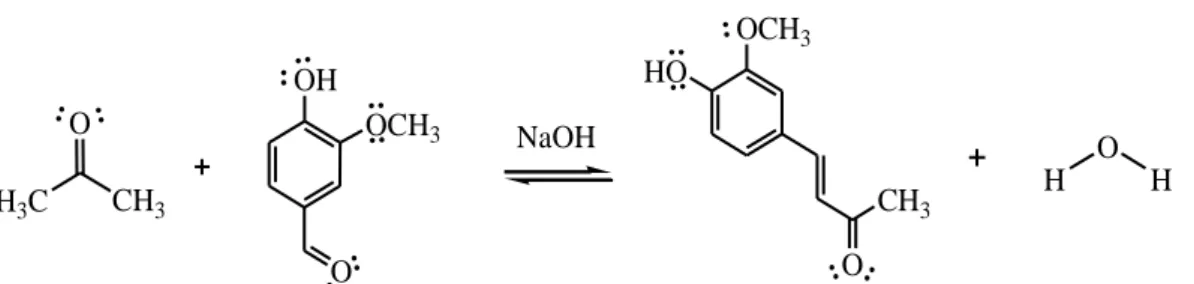 Gambar 2.6 Tahap pertama reaksi kondensasi Claisen-Schmidt pembentukan  senyawa target (Handayani, dkk., 2013) 