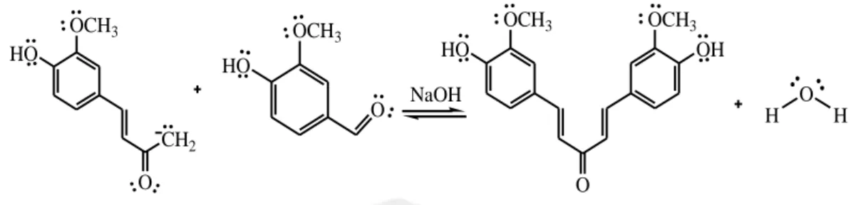 Gambar 2.7 Tahap kedua reaksi kondensasi Claisen-Schmidt pembentukan  senyawa target (Handayani, dkk., 2013)