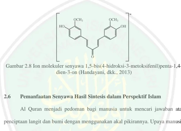 Gambar 2.8 Ion molekuler senyawa 1,5-bis(4-hidroksi-3-metoksifenil)penta-1,4- 1,5-bis(4-hidroksi-3-metoksifenil)penta-1,4-dien-3-on (Handayani, dkk., 2013) 