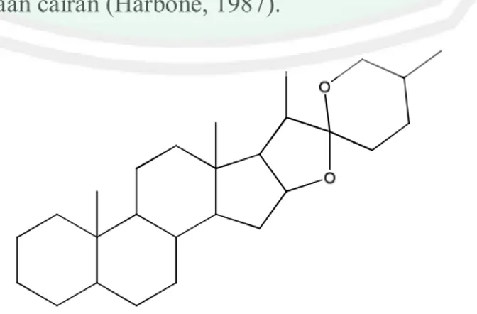 Gambar 2.8 Struktur inti senyawa Saponin (Robinson, 1995)