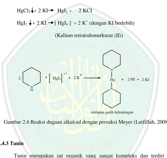 Gambar 2.6 Reaksi dugaan alkaloid dengan pereaksi Meyer (Lutfillah, 2008) 