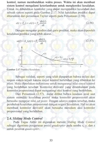 Gambar 2.17 Prediksi Kesalahan 