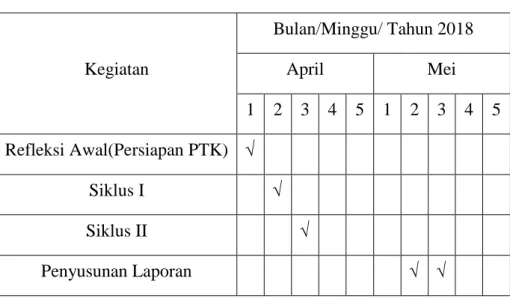 Tabel 1. Jadwal Penelitian 