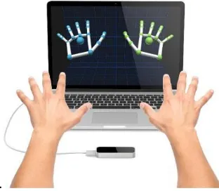 Gambar 2.4 Leap Motion Controller 